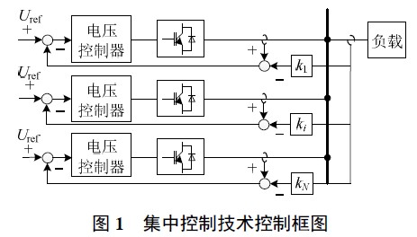 交直流混合微網功率控制技術