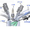 FSI發動機