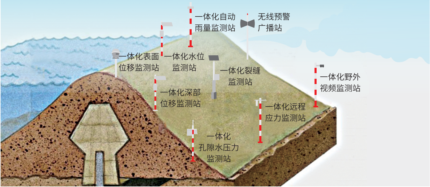 湖南北斗微芯產業發展有限公司