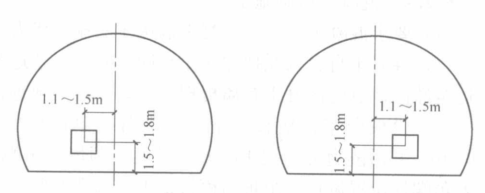 大跨度隧道全斷面開挖施工工法