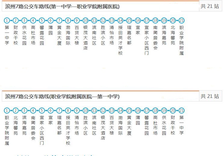 濱州公交7路