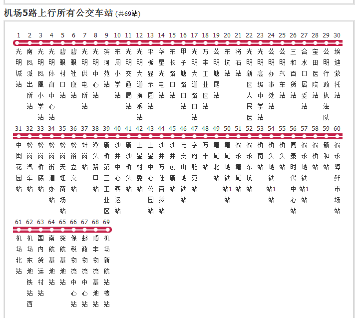 深圳公交機場5路