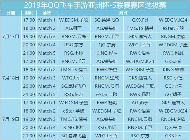 亞洲杯小組賽名單