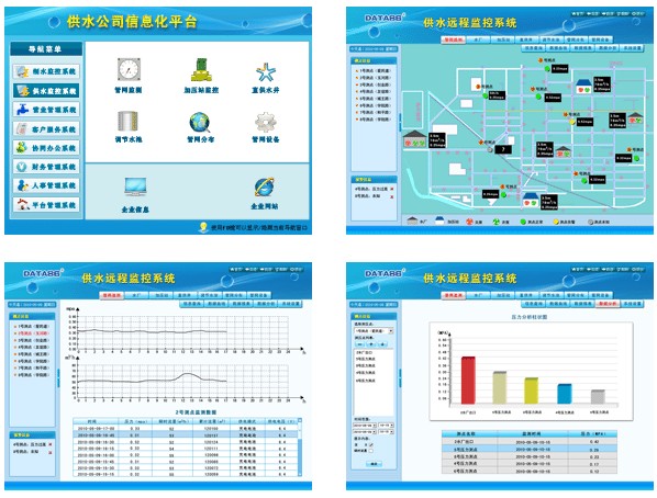 DATA86城市供水管網監測系統軟體界面