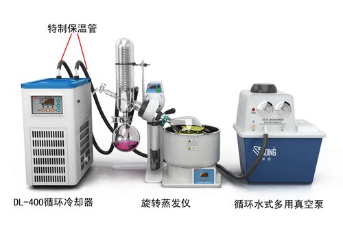 循環水式多用真空泵