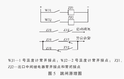 有溫保護跳閘原理圖