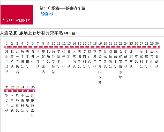 大連公交大連站北-旅順線路
