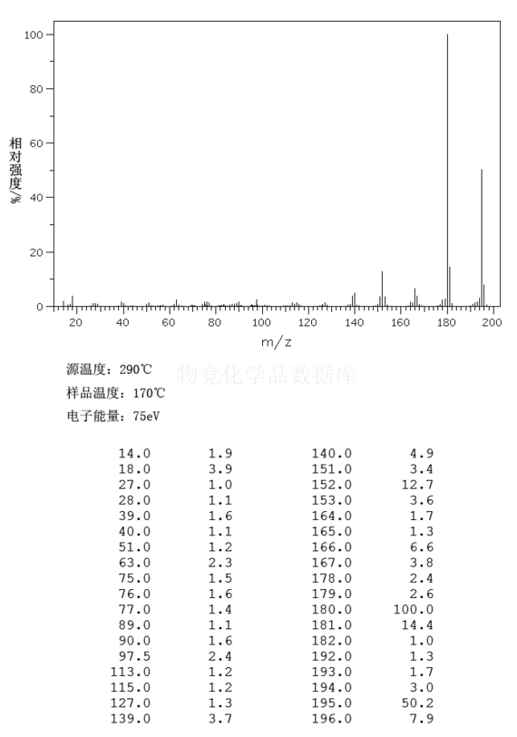 N-乙基咔唑