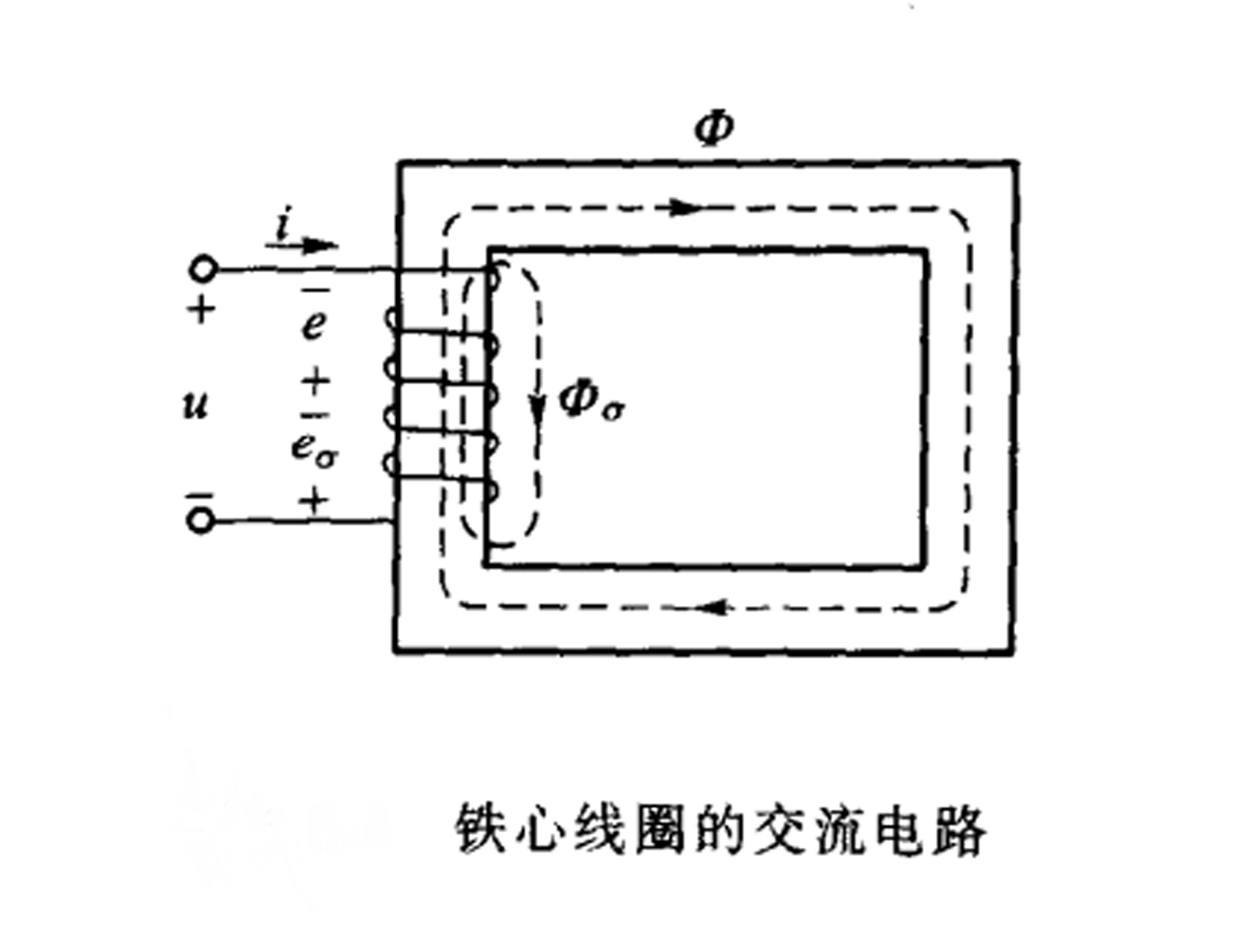 鐵芯線圈的交流電路