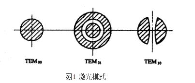 高能束流焊接