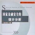 國家金融安全的統計分析