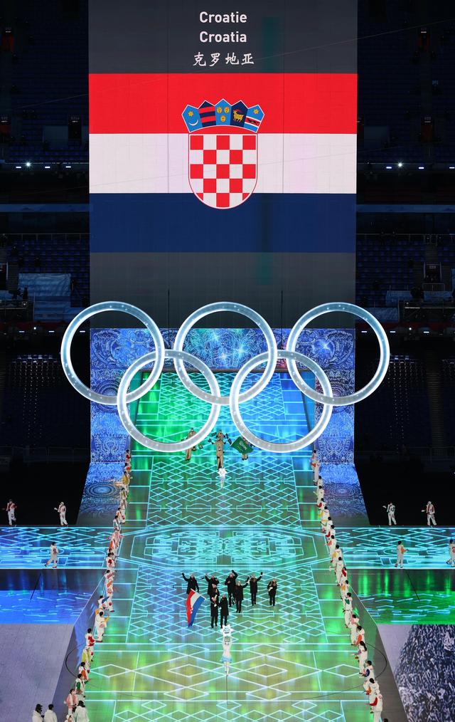 2022年北京冬季奧運會克羅地亞體育代表團
