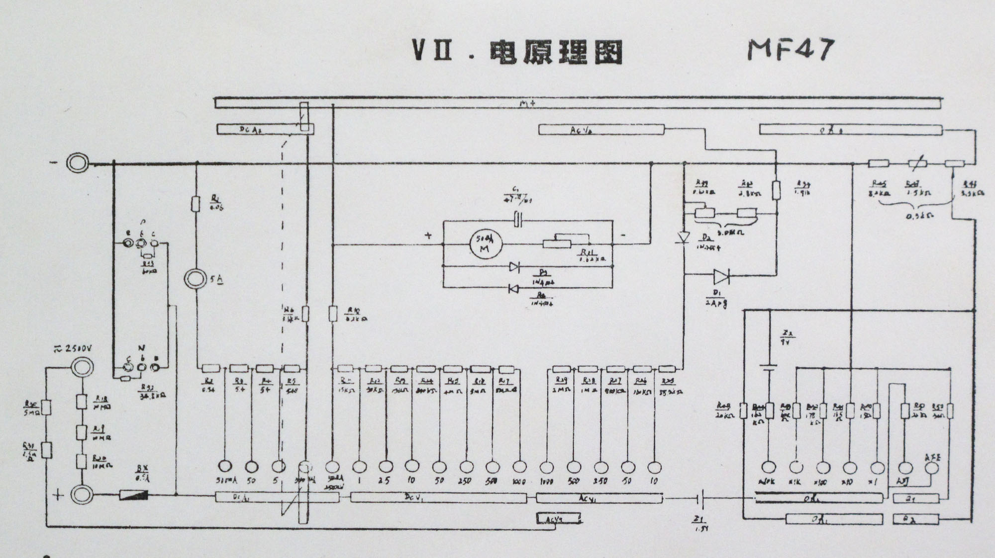 萬用電錶