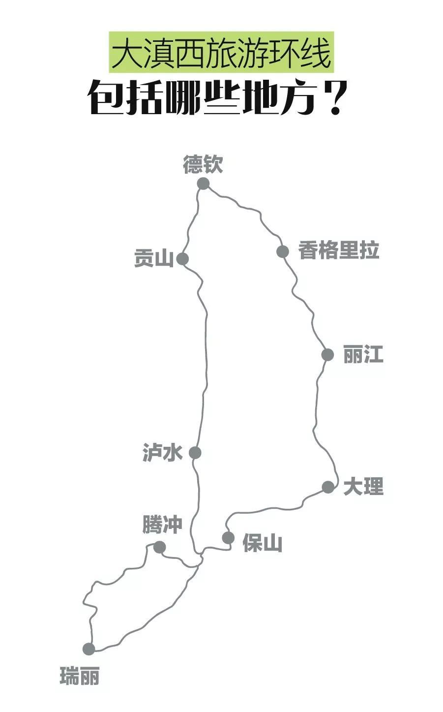 大滇西旅遊環線