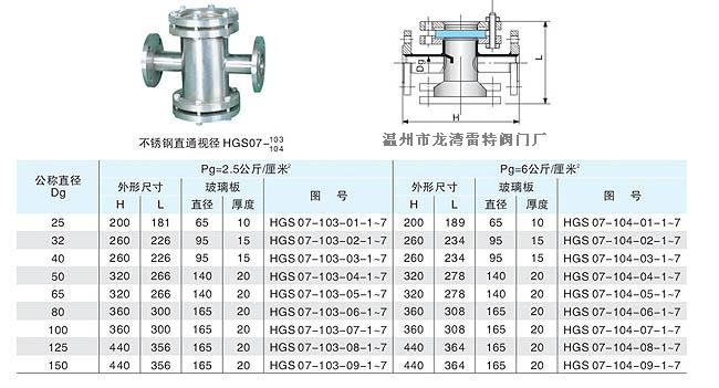 直通視鏡尺寸圖