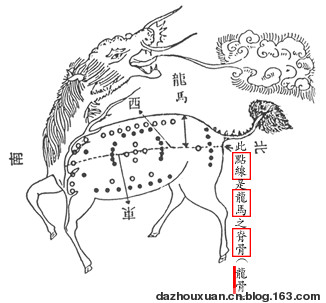 河出圖