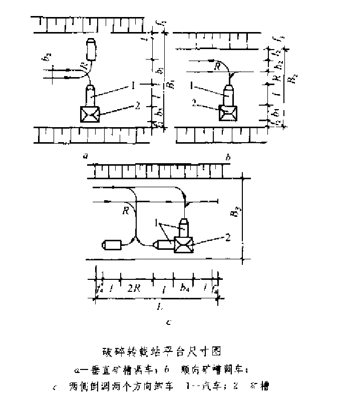 破碎轉載站