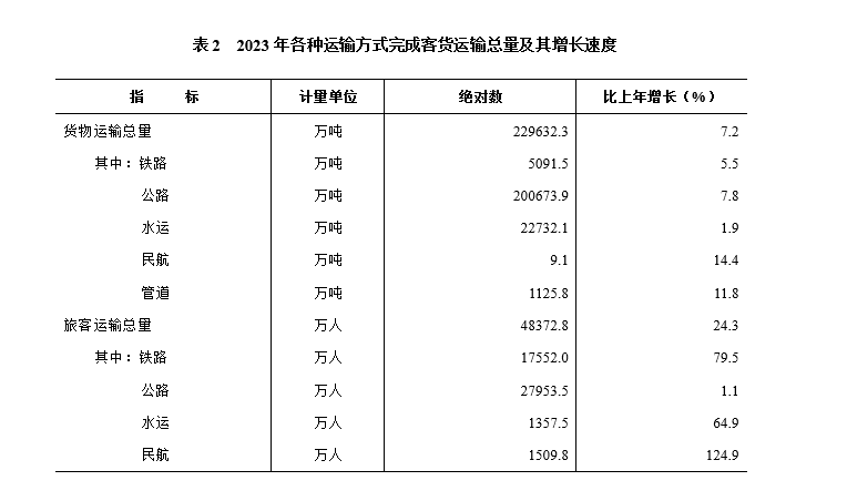 湖南省(湖南（中華人民共和國省級行政區）)