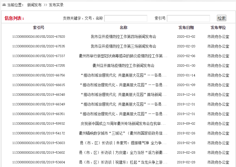 衢州市人民政府2019年政府信息公開工作年度報告