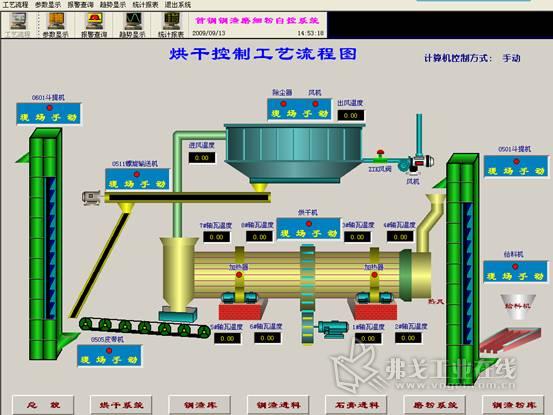 冶金自動化信息