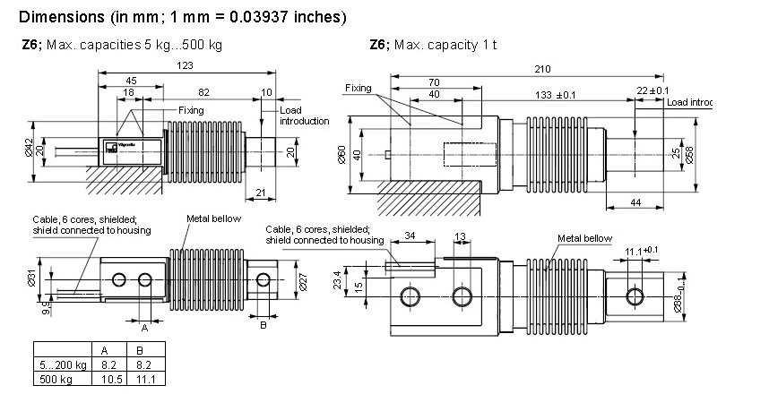 Z6FD1/200kg稱重感測器產品尺寸圖