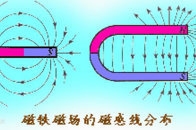 雙向磁場