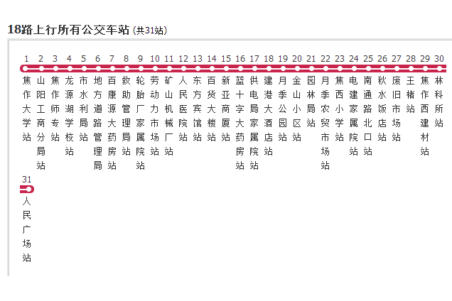 焦作公交18路