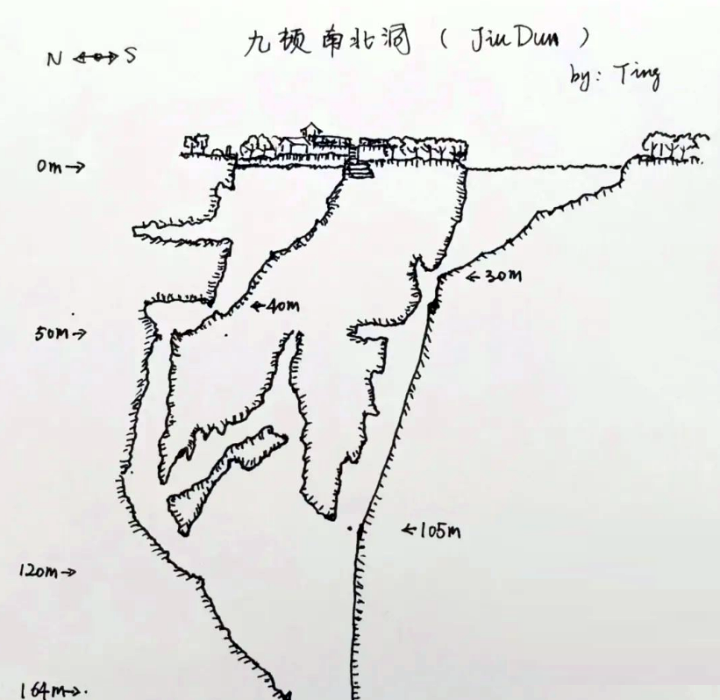 九頓天窗景區