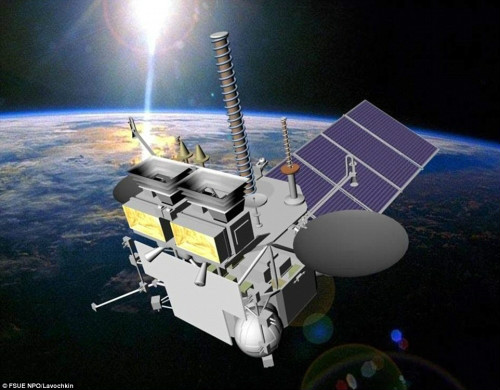 Elektro-L同步水文氣象衛星