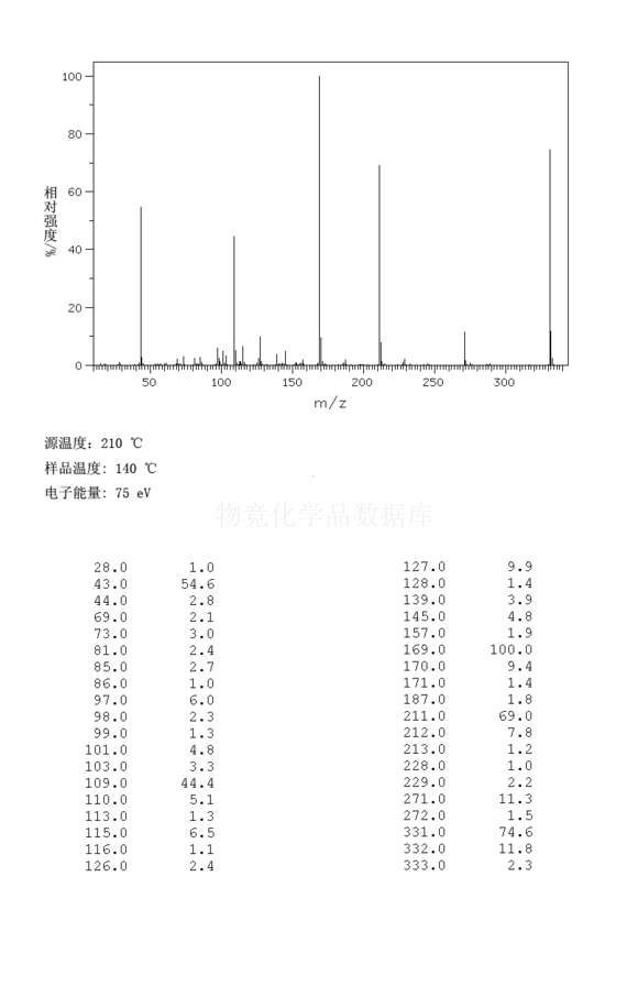 蔗糖八乙酸酯