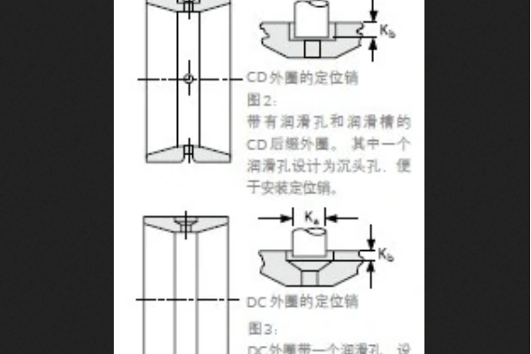 TIMKEN H249148/H249111CD軸承