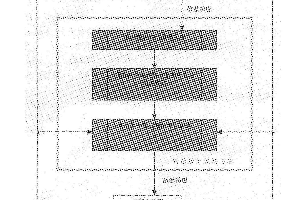 無線通信系統中多用戶碼道激活檢測的方法和裝置