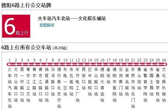 德陽公交6路