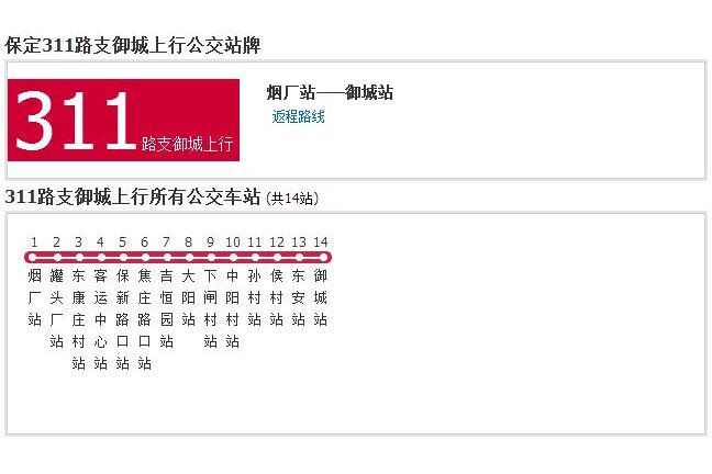 保定公交311路支御城