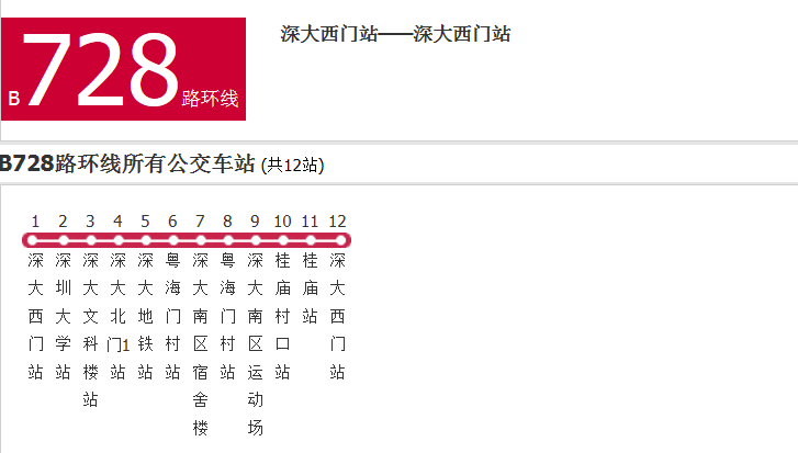 深圳公交B728路環線