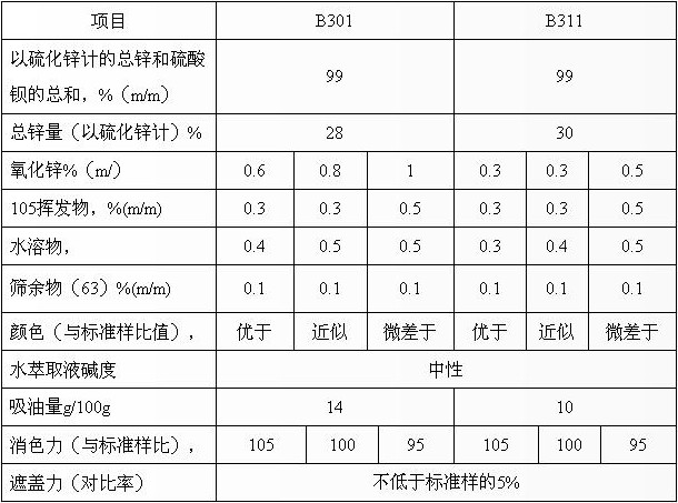 寧海清鋒化工有限公司