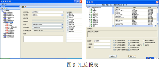 CAXA協同管理CAPP系統