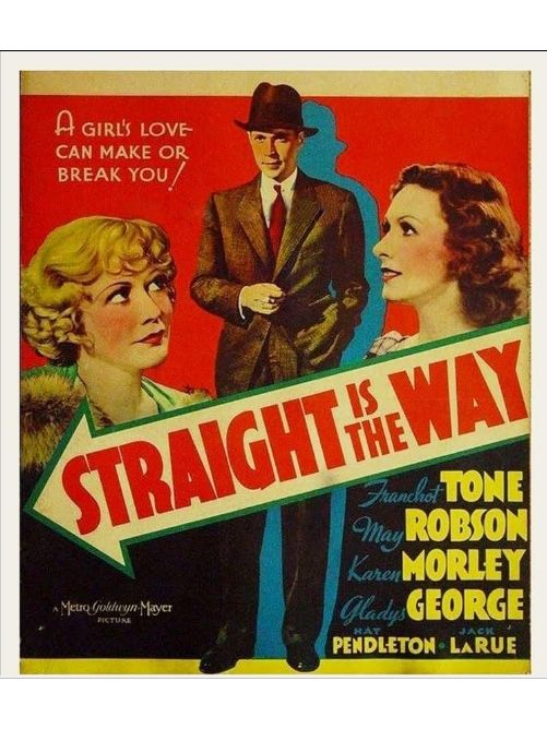 Straight Is the Way(美國1934年Paul Sloane執導的電影)