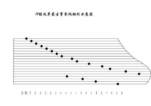 雅托克