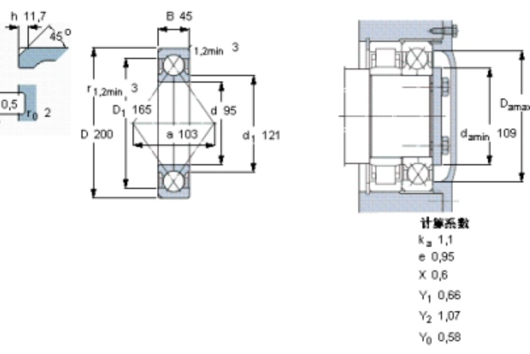 SKF QJ319N2MA軸承