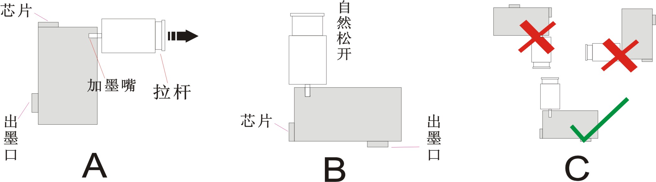 連續注墨系統