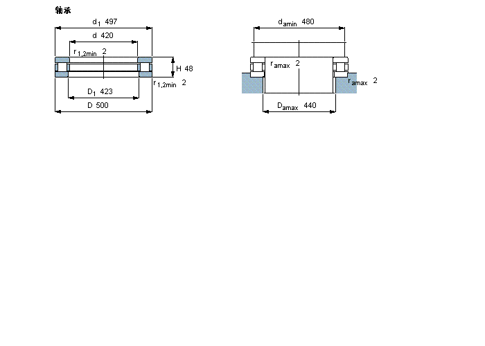 SKF 89184M軸承