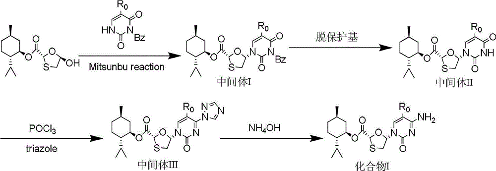 一種高光學純度的核苷類中間體的製備方法