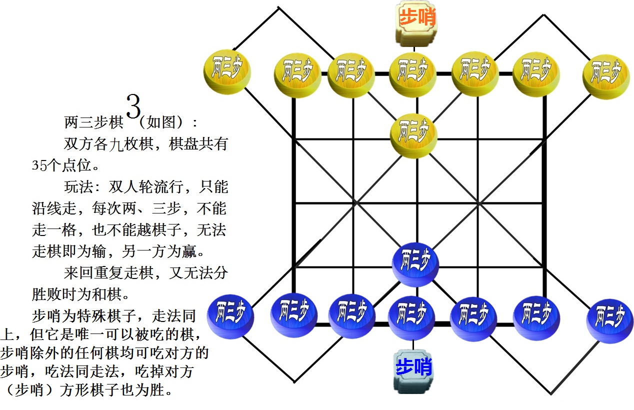 兩三步棋