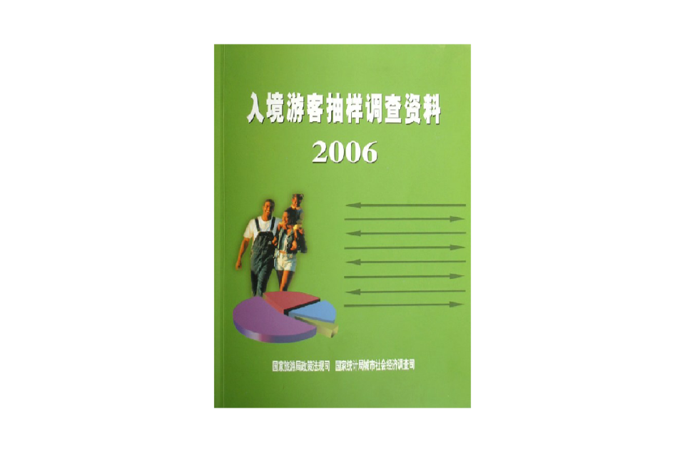 入境遊客抽樣調查資料2006