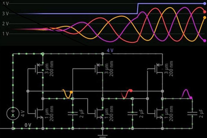 電路模擬