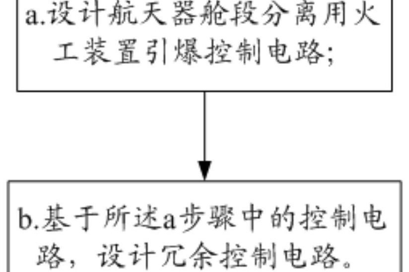 太空飛行器艙段分離用火工裝置引爆控制設計方法