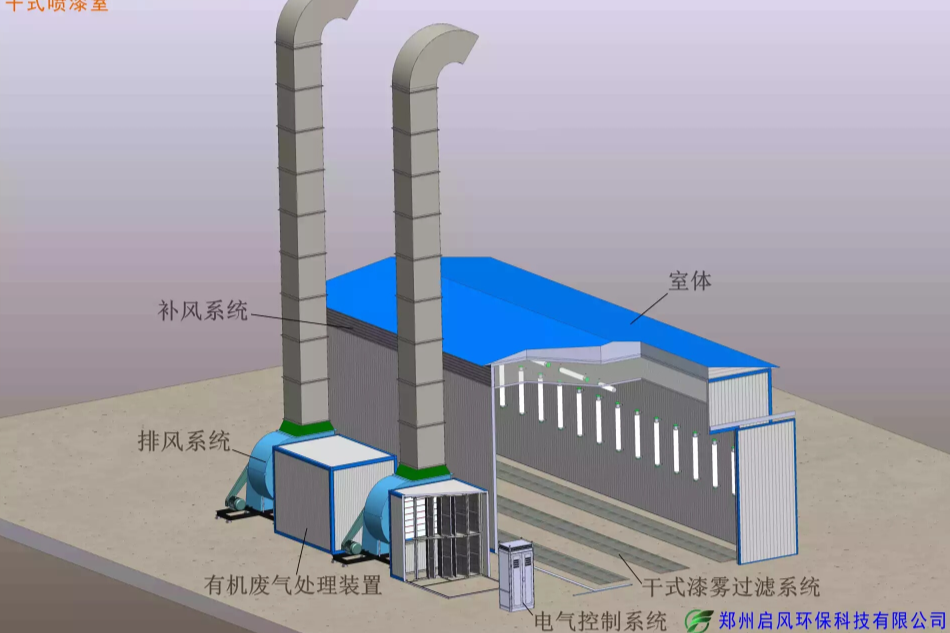 鄭州啟風環保科技有限公司