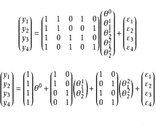 設計陣