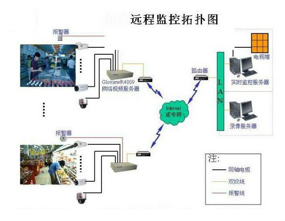 上海滬傑保全服務有限公司